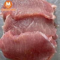 Thịt cốt lết An Xanh - Túi 500gr